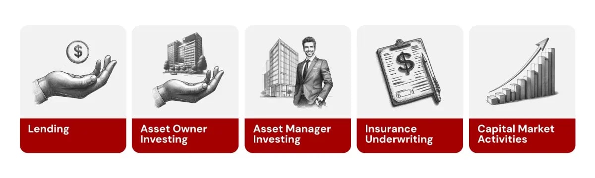 SBTi sets new standard for financial institutions to achieve net zero_visual 3 (1)